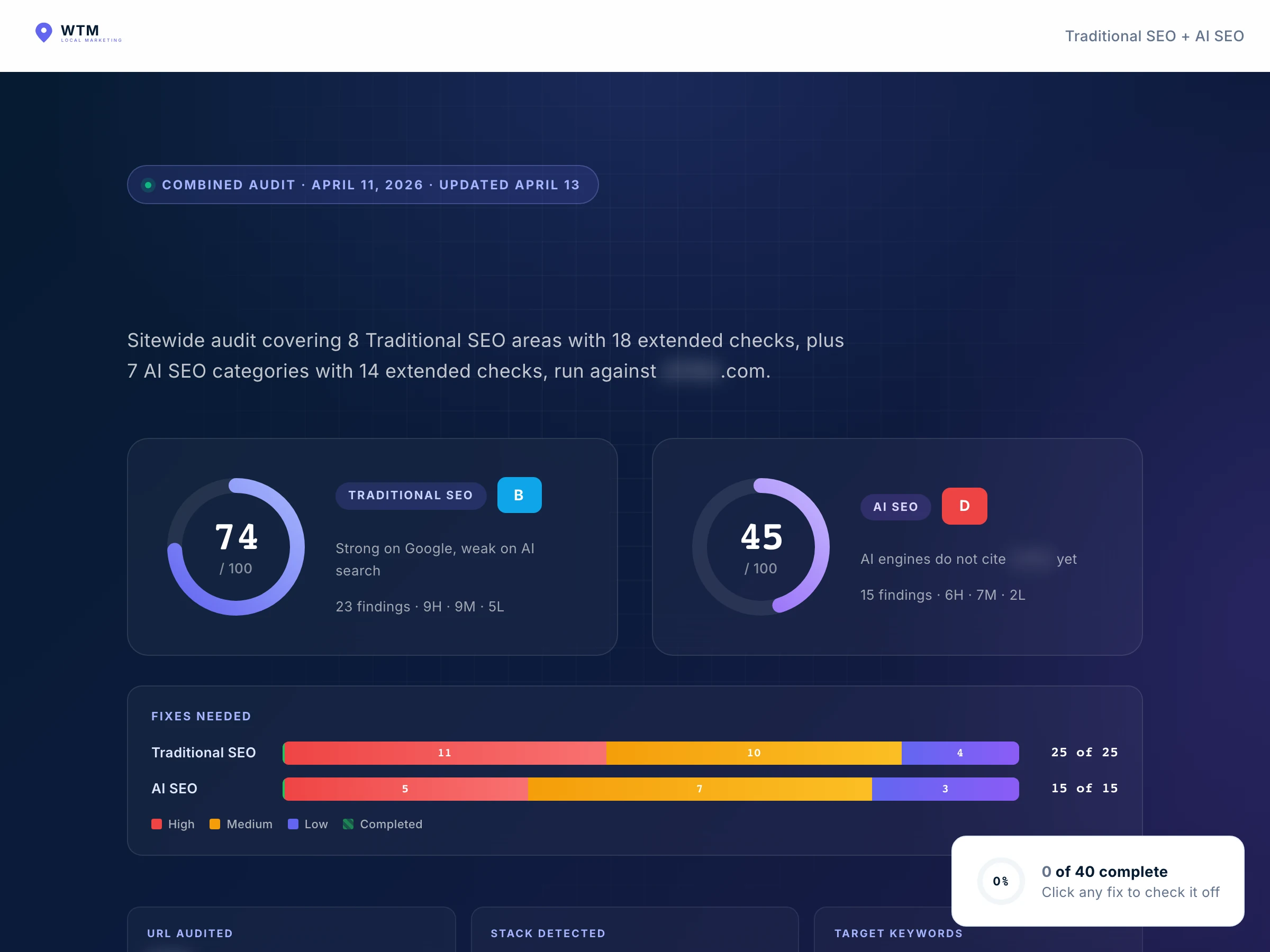 Sample SEO and AI search audit, client details redacted